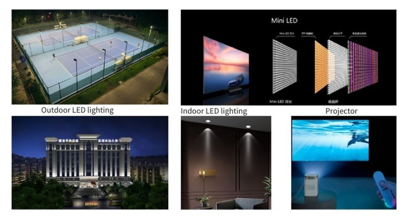 Outdoor LED lighting.jpg