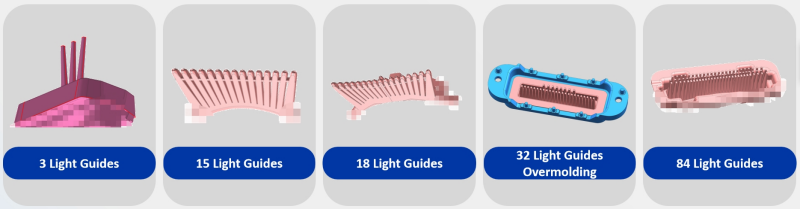 LSR Molding Silicone Matrix for Automotive ADB Headlights