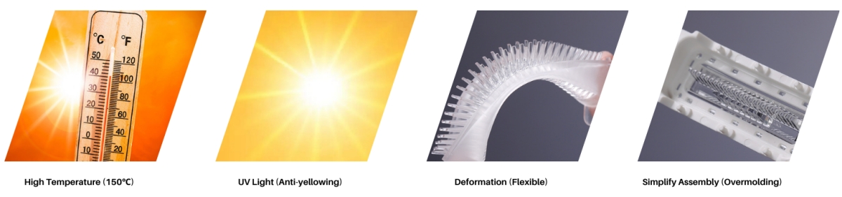 Case Study- Silicon Optics for Nuclear Wastewater Detection System