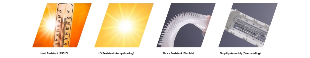 silicon lens benefits.jpg