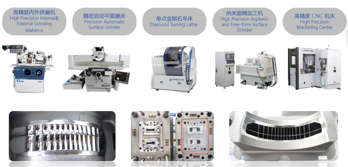 Case Study- 84-Light-Guide Silicon Lens