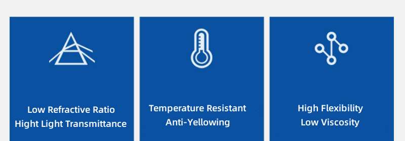 Silicone Secondary Optics Redefine Sealing and Protection in Optical Components