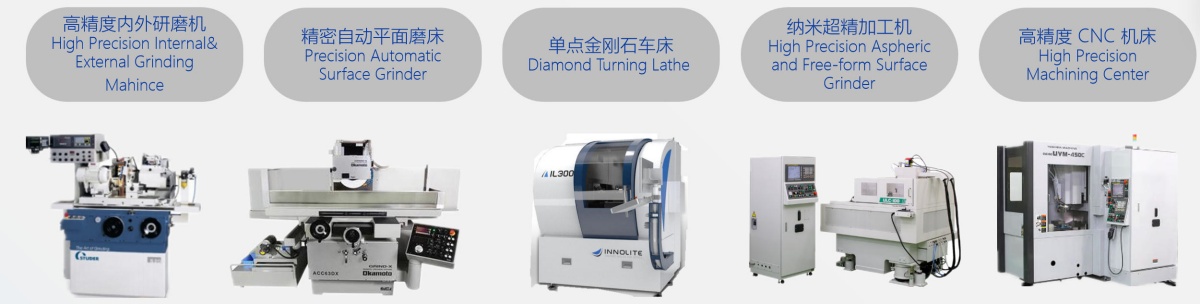 The Ultimate Guide to Silicone Light Guide Lenses