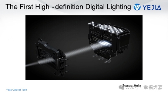 Application and Development Trend of Silicone Optics in Pixel Automotive Lighting