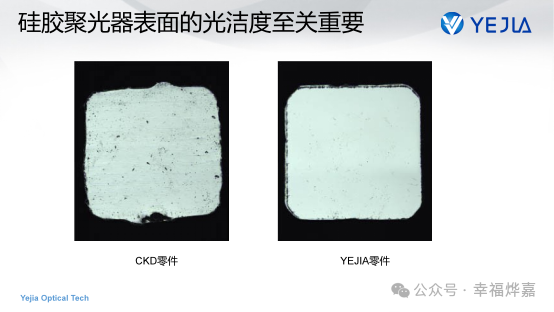 Application and Development Trend of Silicone Optics in Pixel Automotive Lighting