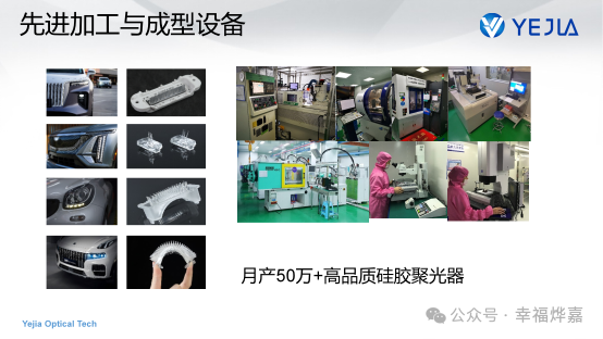 Application and Development Trend of Silicone Optics in Pixel Automotive Lighting