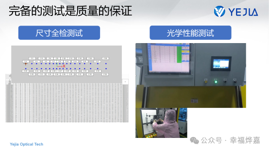 Application and Development Trend of Silicone Optics in Pixel Automotive Lighting