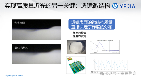 Application and Development Trend of Silicone Optics in Pixel Automotive Lighting