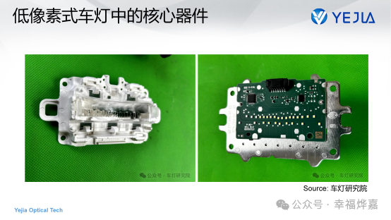Application and Development Trend of Silicone Optics in Pixel Automotive Lighting