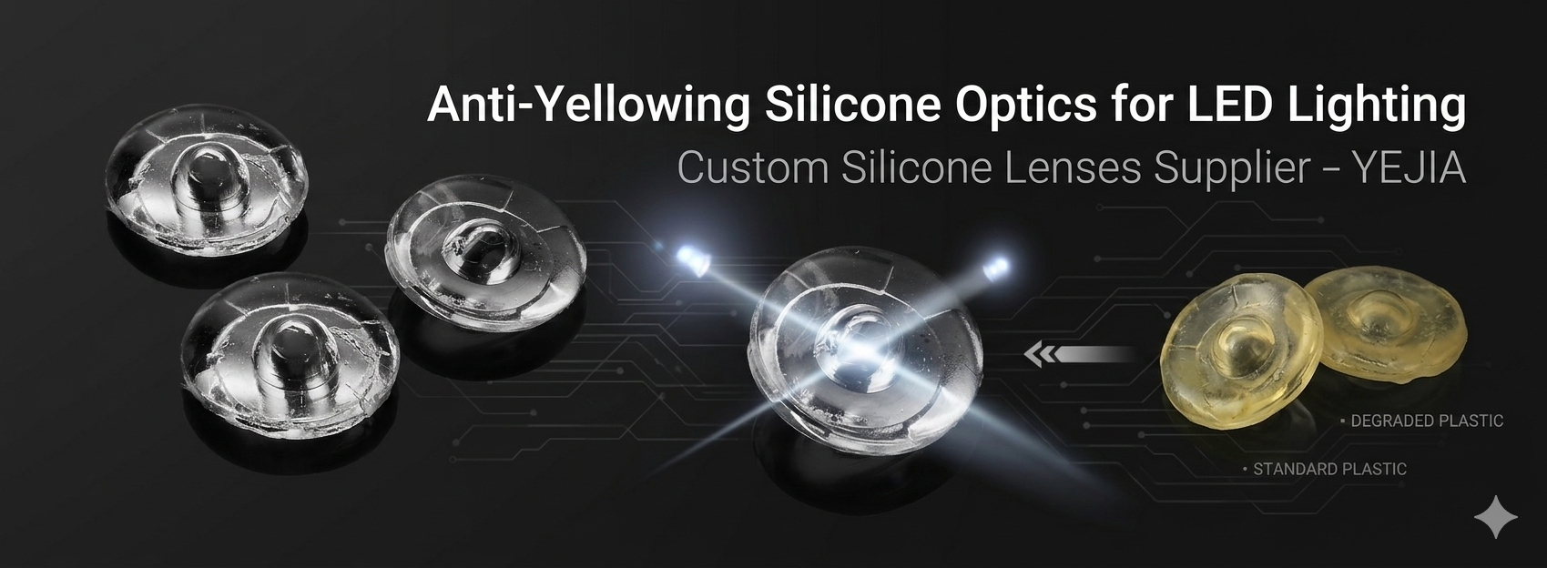 How to Choose Silicone Lenses: Why Standard High-Transparency Silicone May Not Be Suitable
