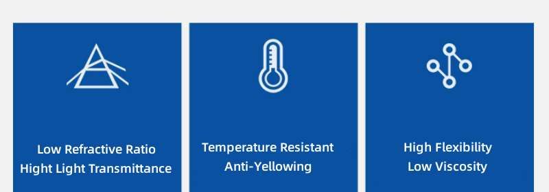 UV Resistant Silicon Condense Lens