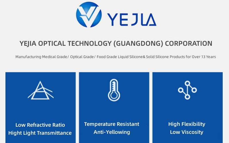 LSR Molding LED Optics